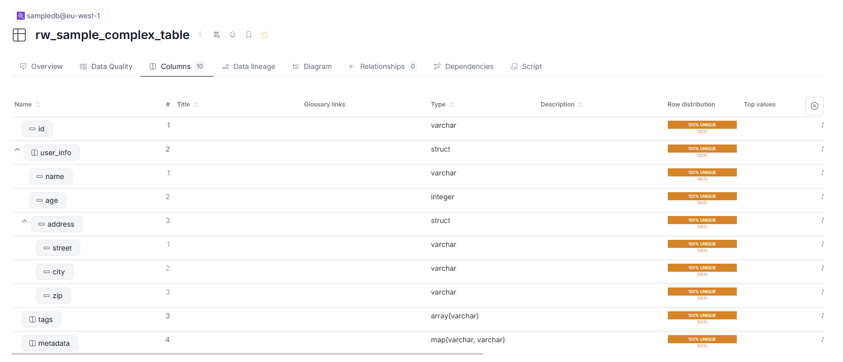 Athena complex fields