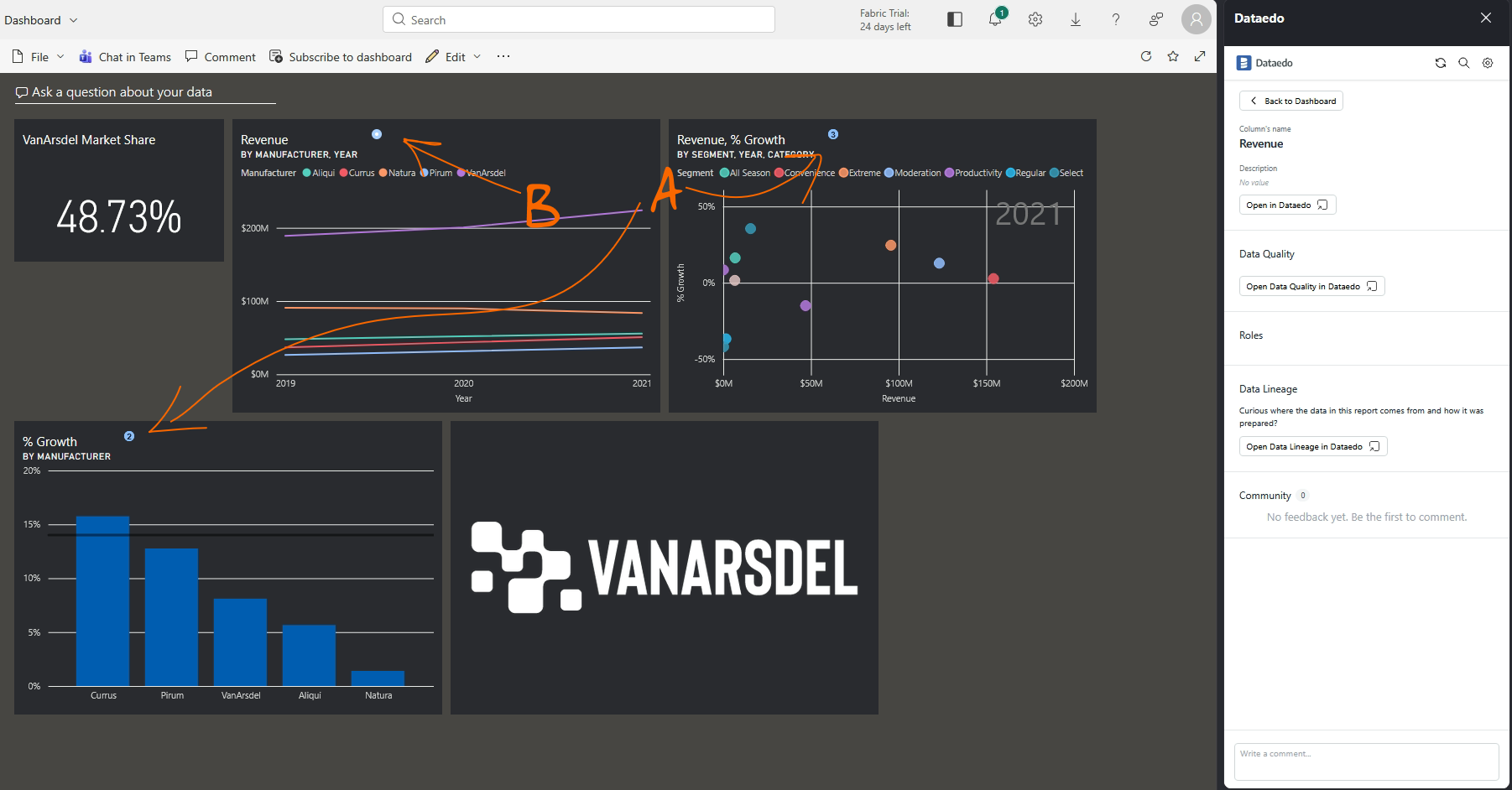 Community markers on nested objects in browser extension