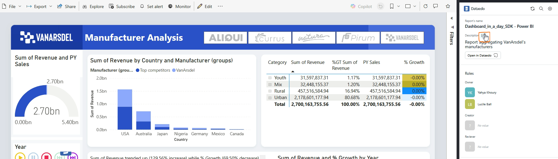 Editing an asset's description in browser extension