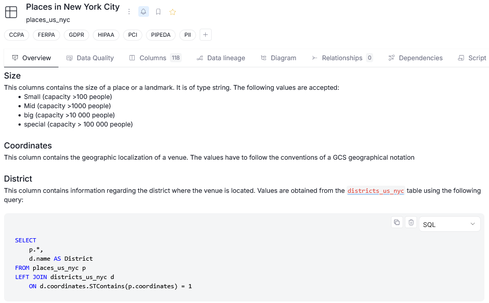 code in descriptions