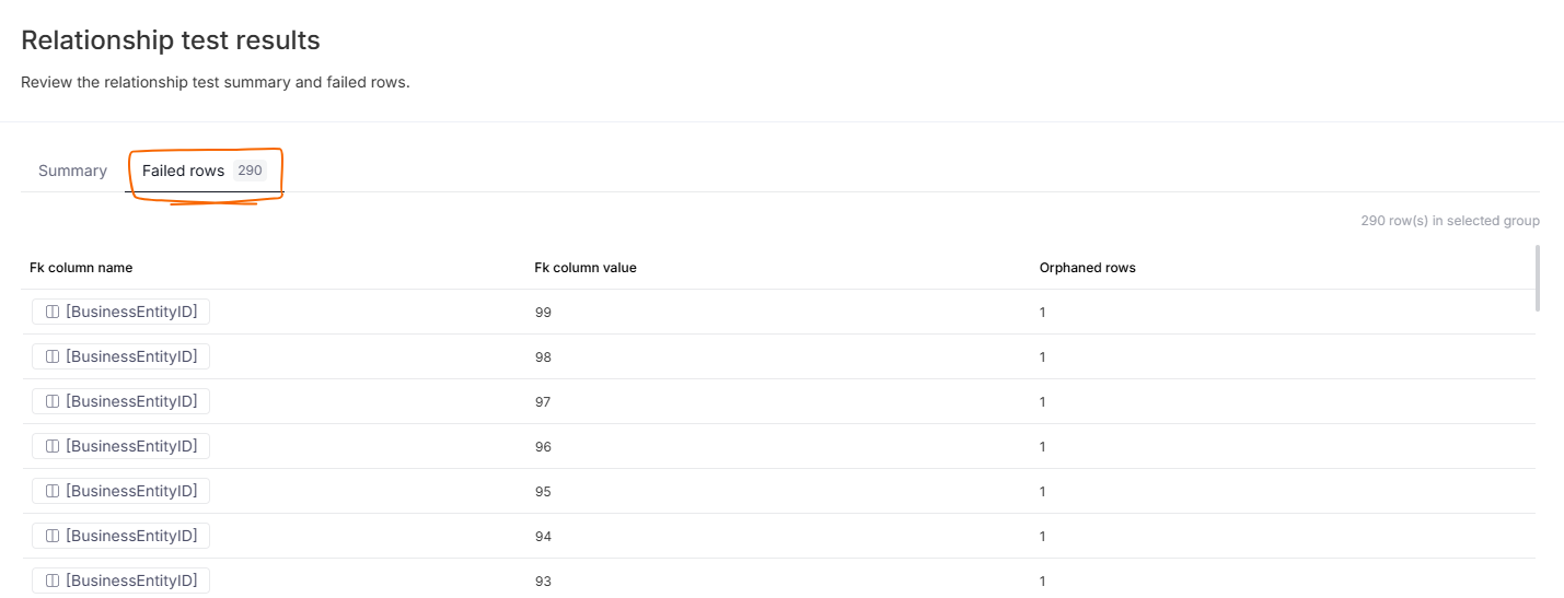 results view