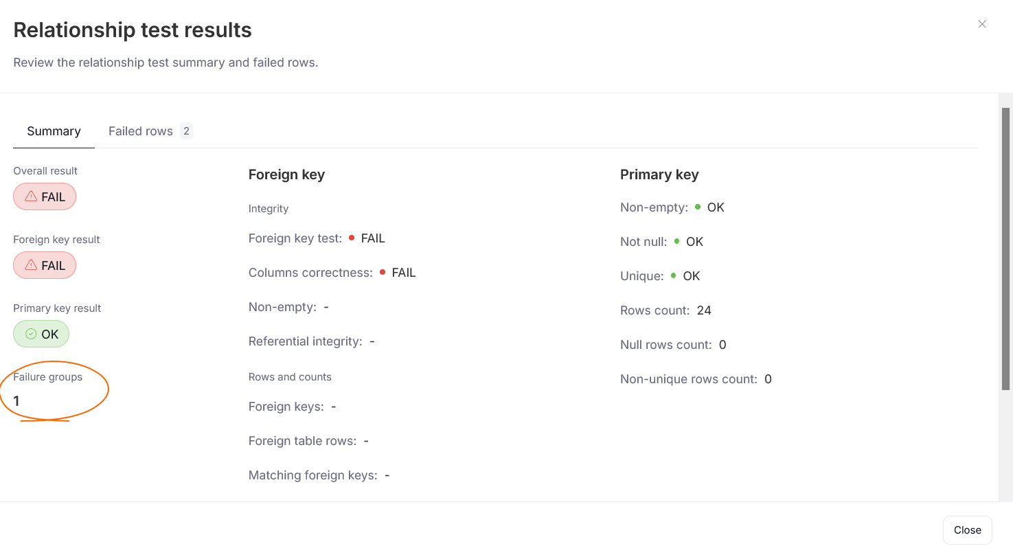 results view