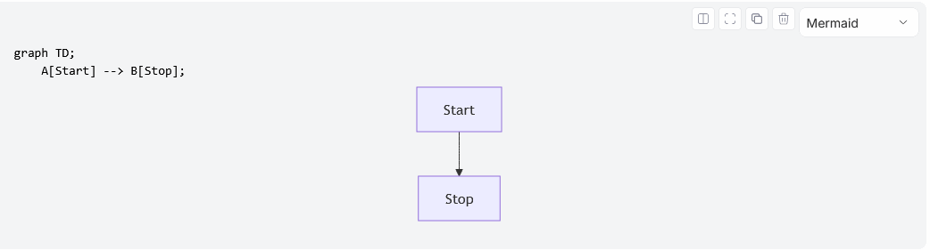 syntax highlighting