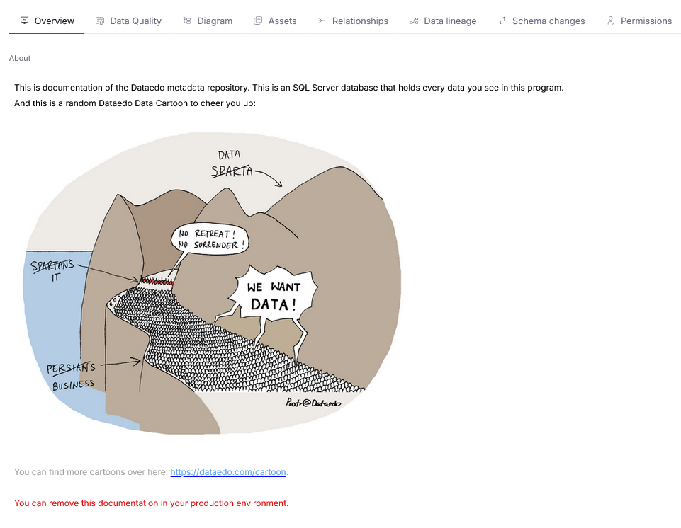 Rich text descriptions