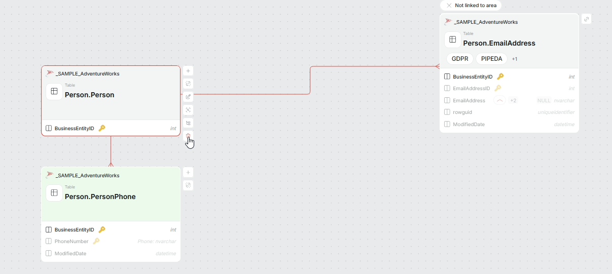 nodes highlighted in red before deletion, showing which nodes will be removed