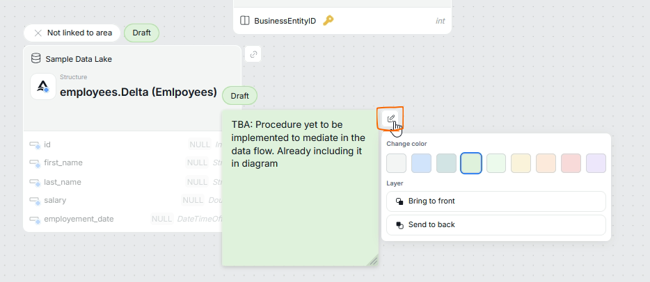 sticky note edit options for color and layer position