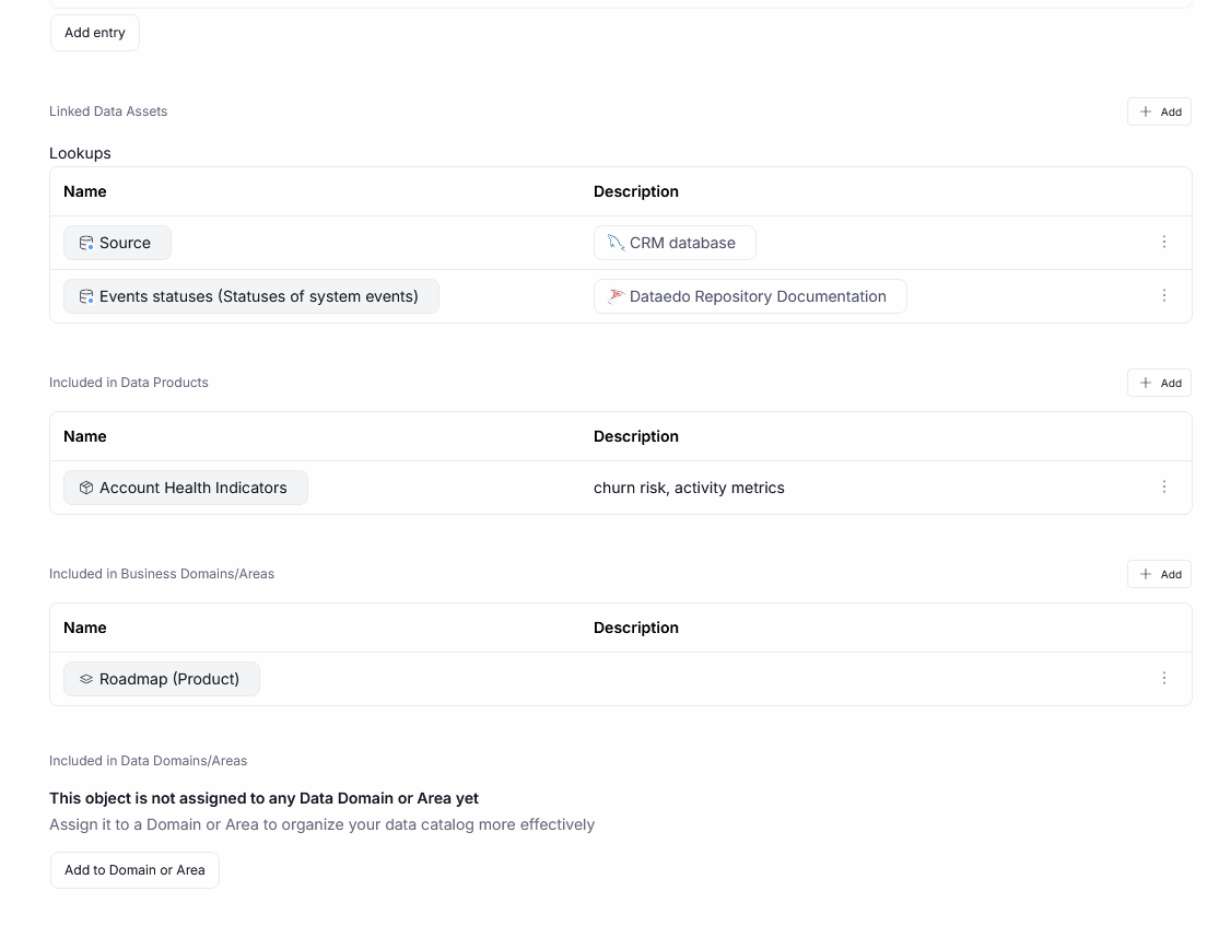 Business Glossary Data Links