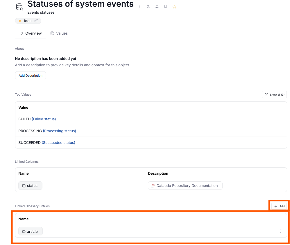 Business Glossary Data Links