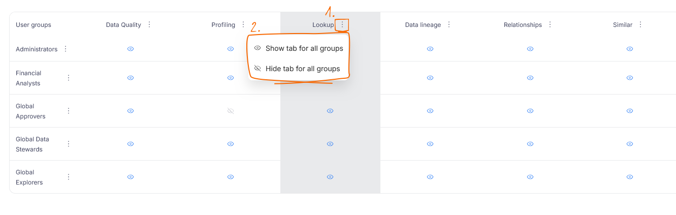 Tab visibility matrix with eye toggles