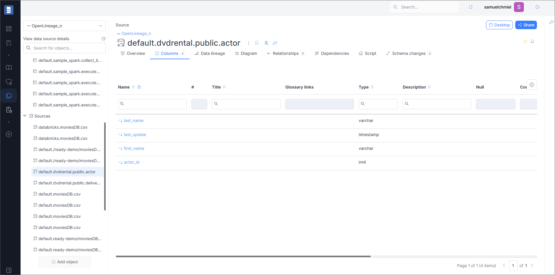 Input Dataset Fields