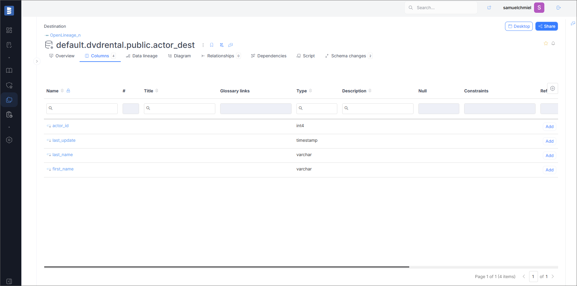 Output Dataset Fields