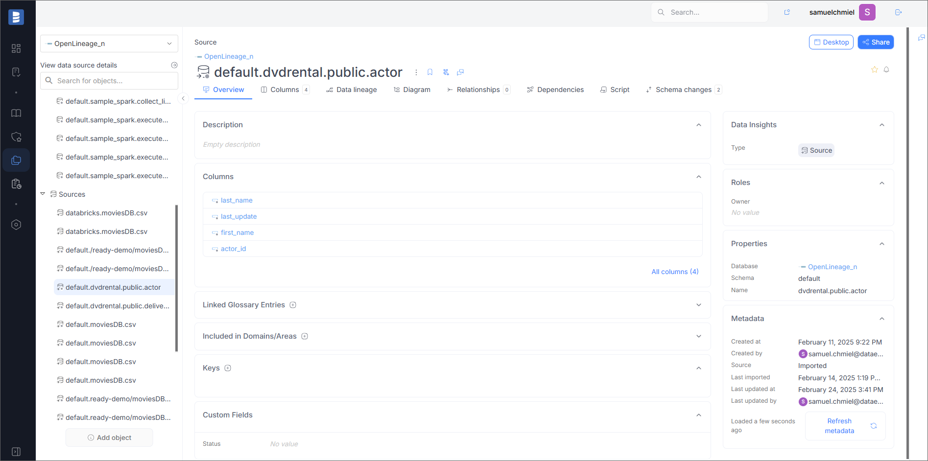 Input Dataset Overview
