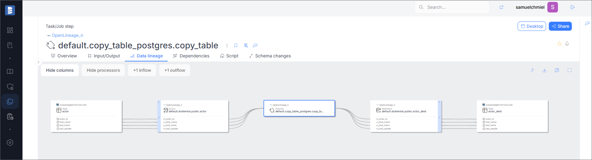 Job Data Lineage
