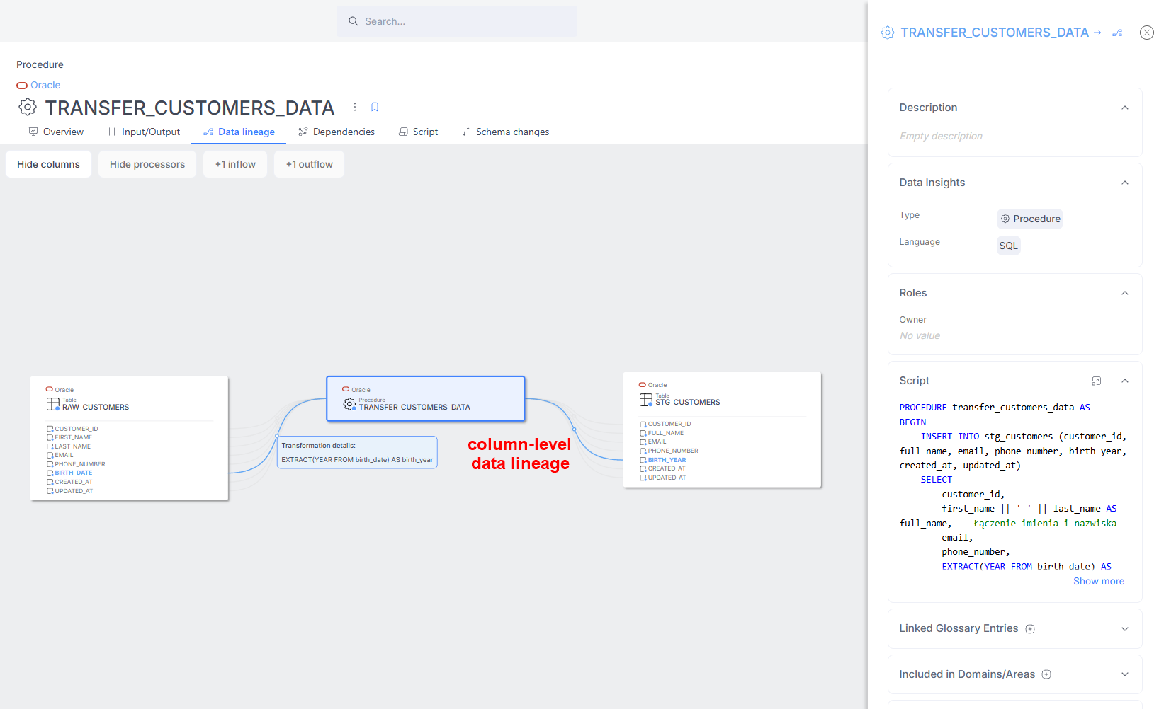 Stored Procedures column-level lineage