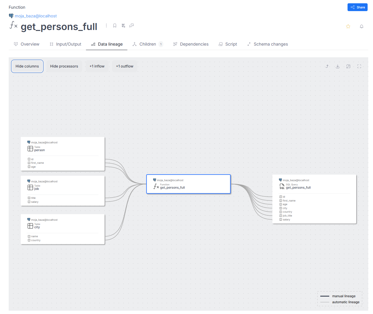 Select statement function lineage