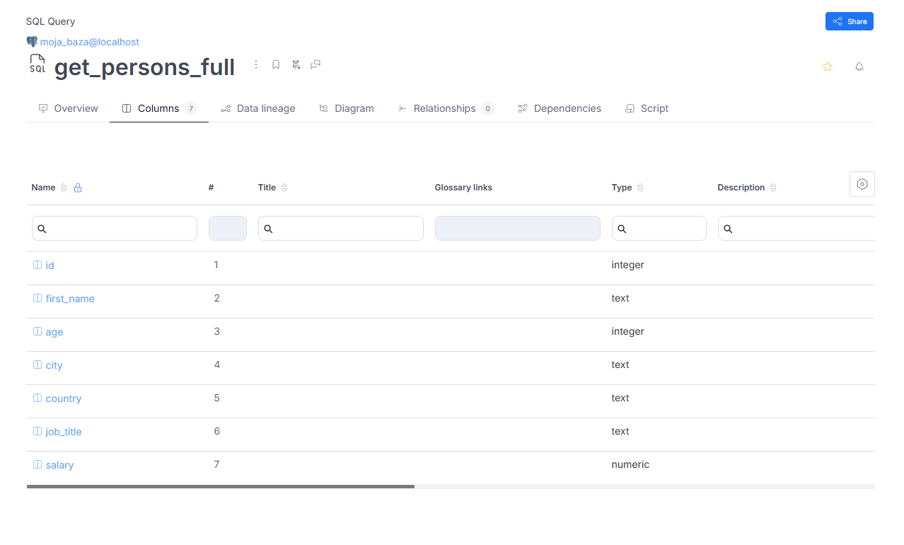PostgreSQL | Dataedo documentation