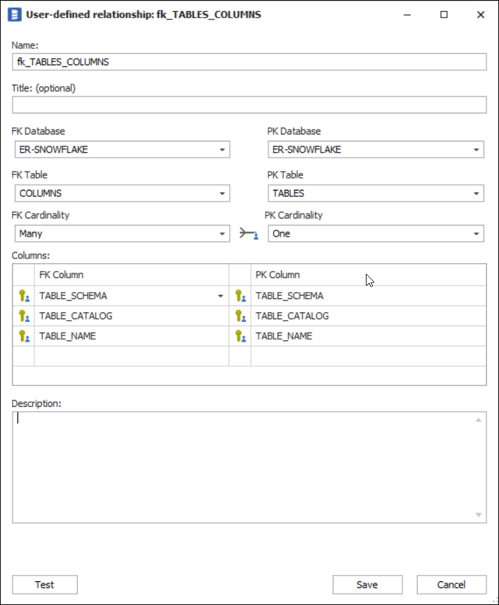 Composite foreign key
