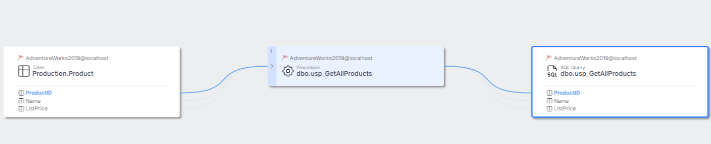 SQL Server - Automatic Data Lineage | Dataedo documentation