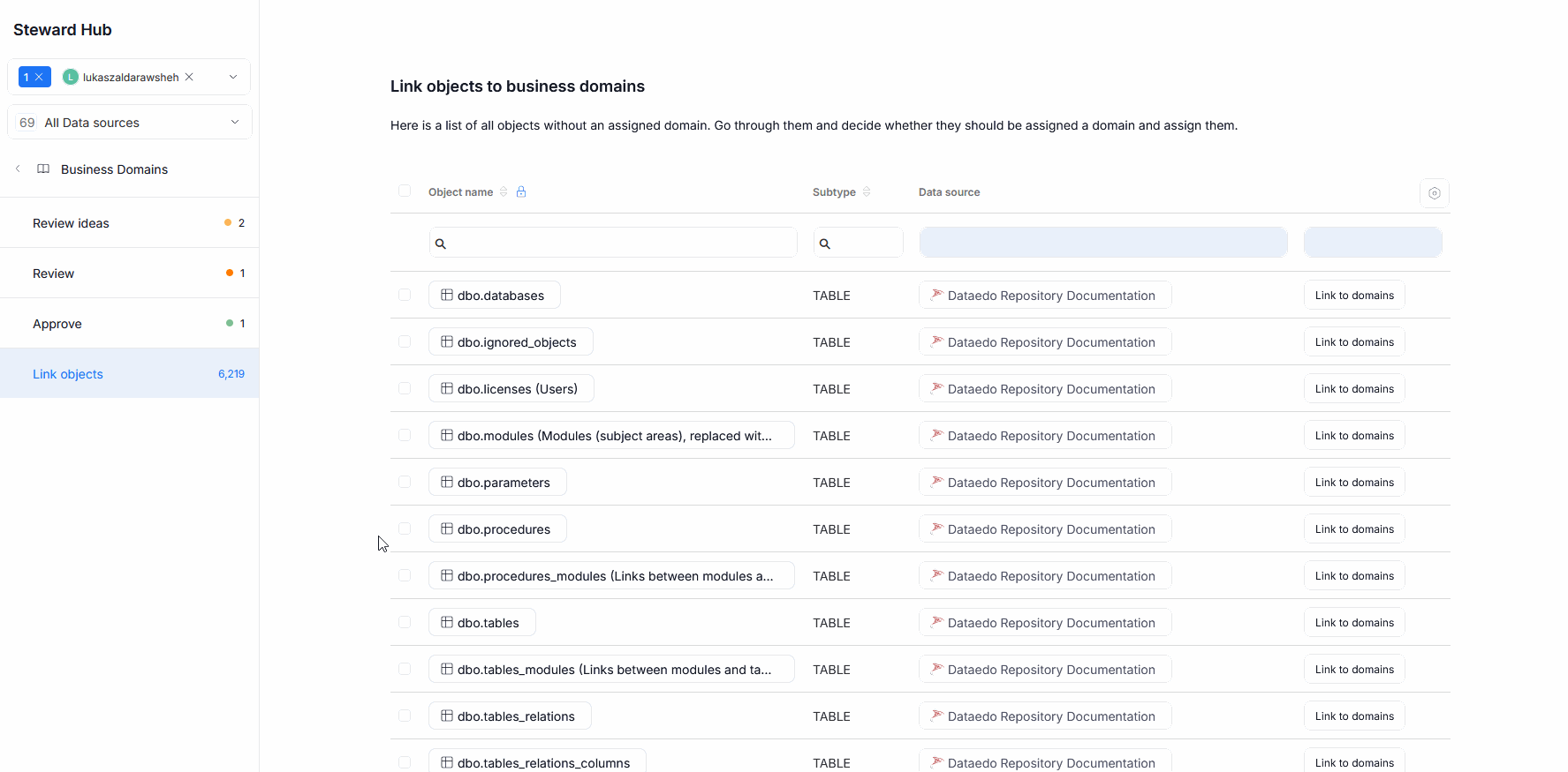 Link to Domains button