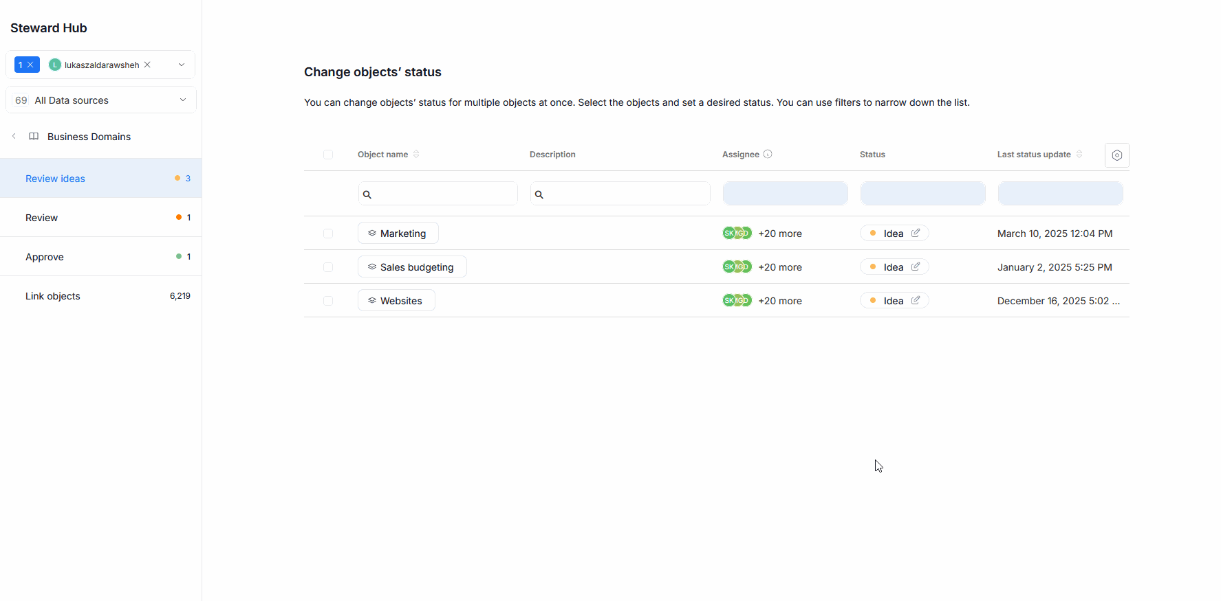 Steward Hub overview