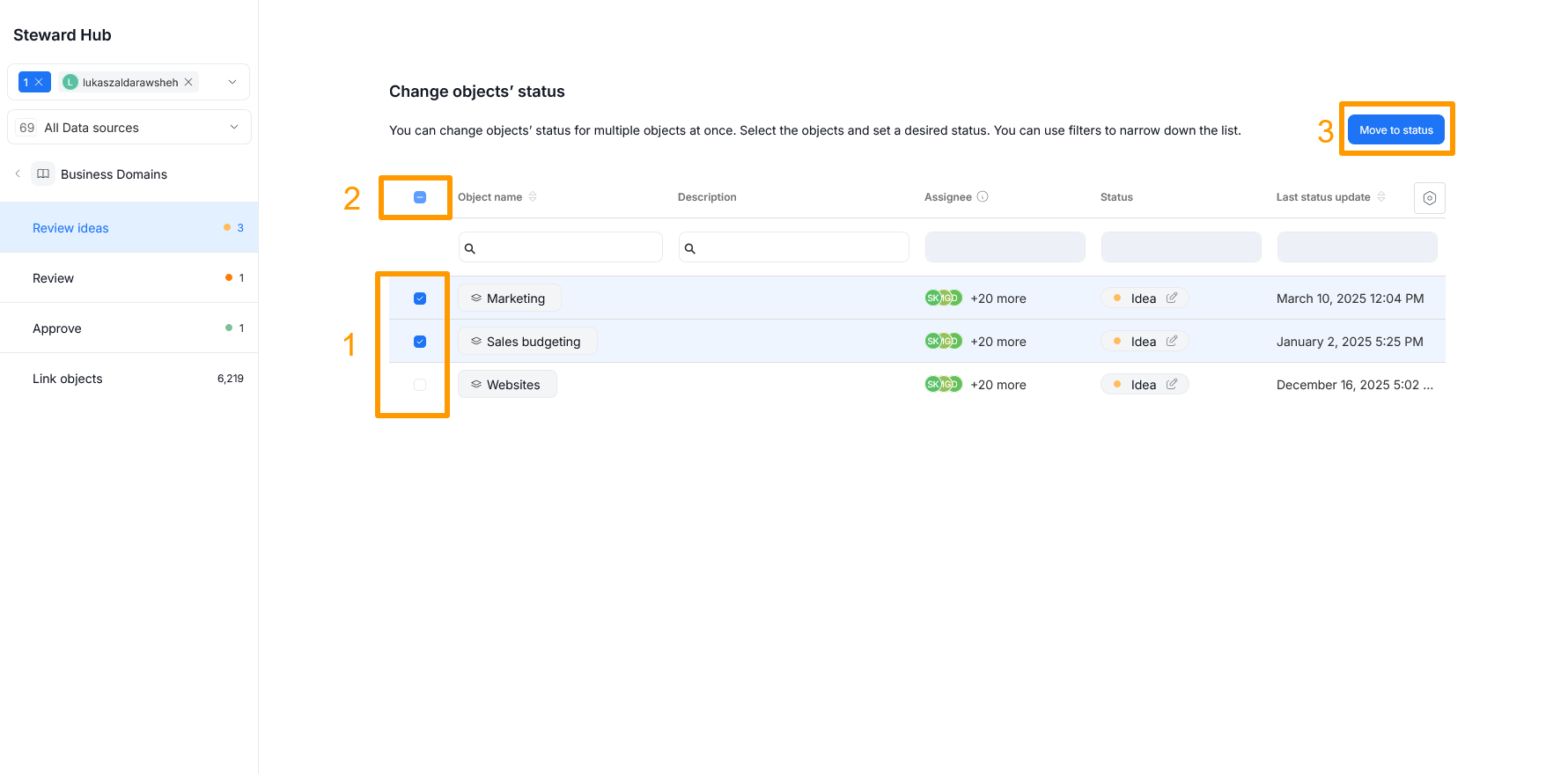 Steward Hub overview