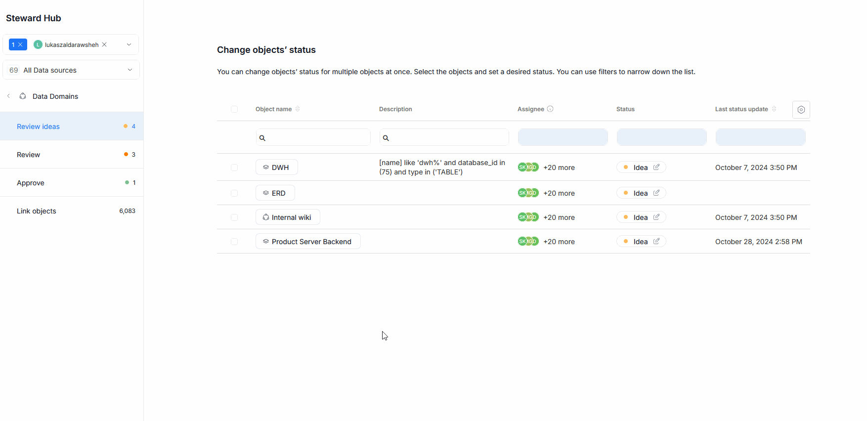 Steward Hub overview