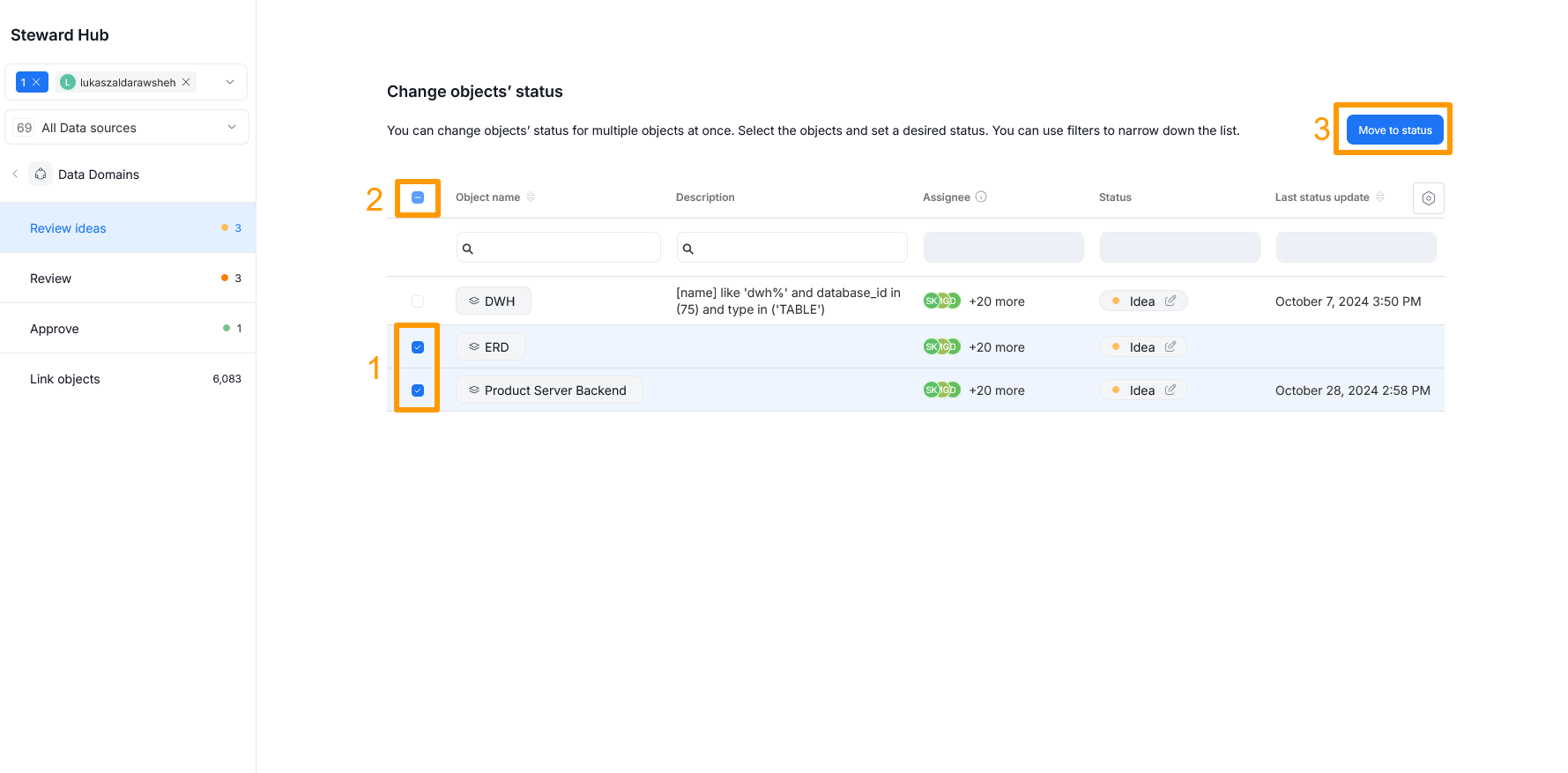 Steward Hub overview