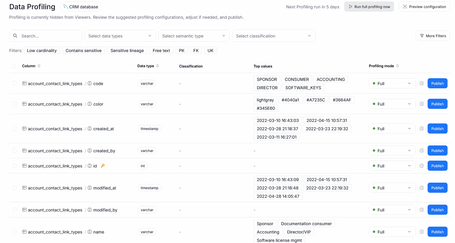 configuration preview panel