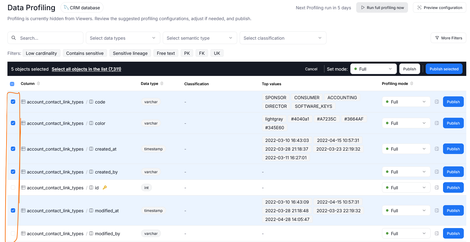publish profiling configurations