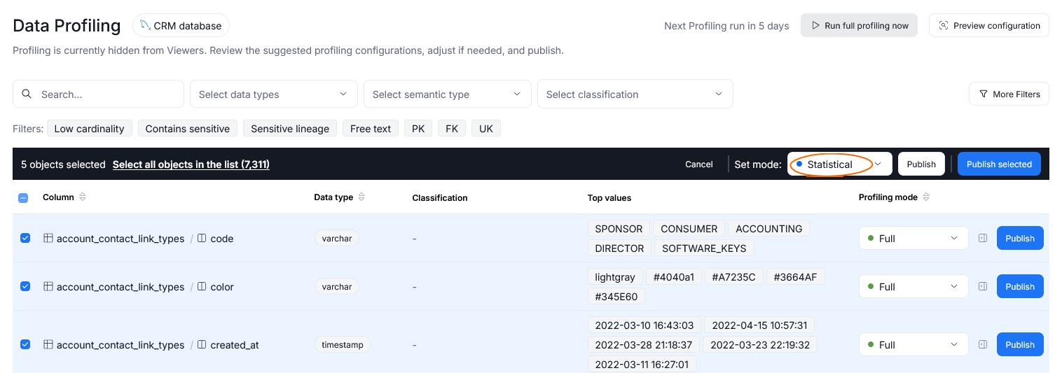 publish profiling configurations