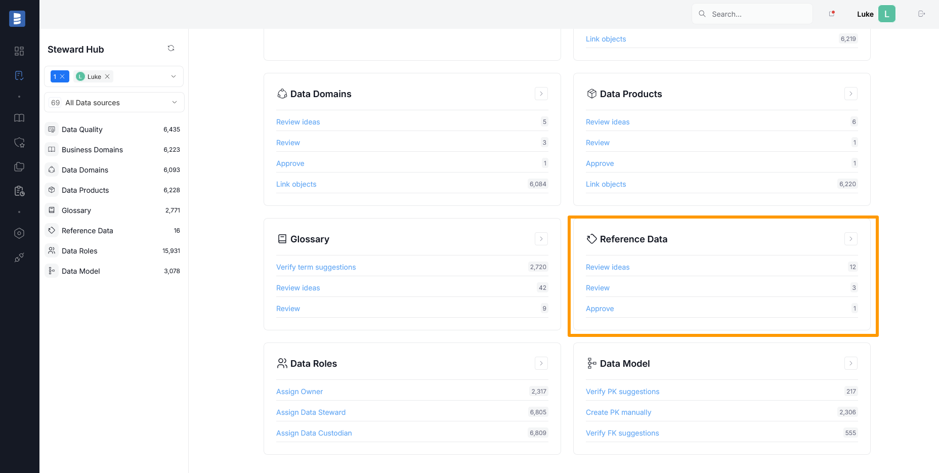 Steward Hub overview