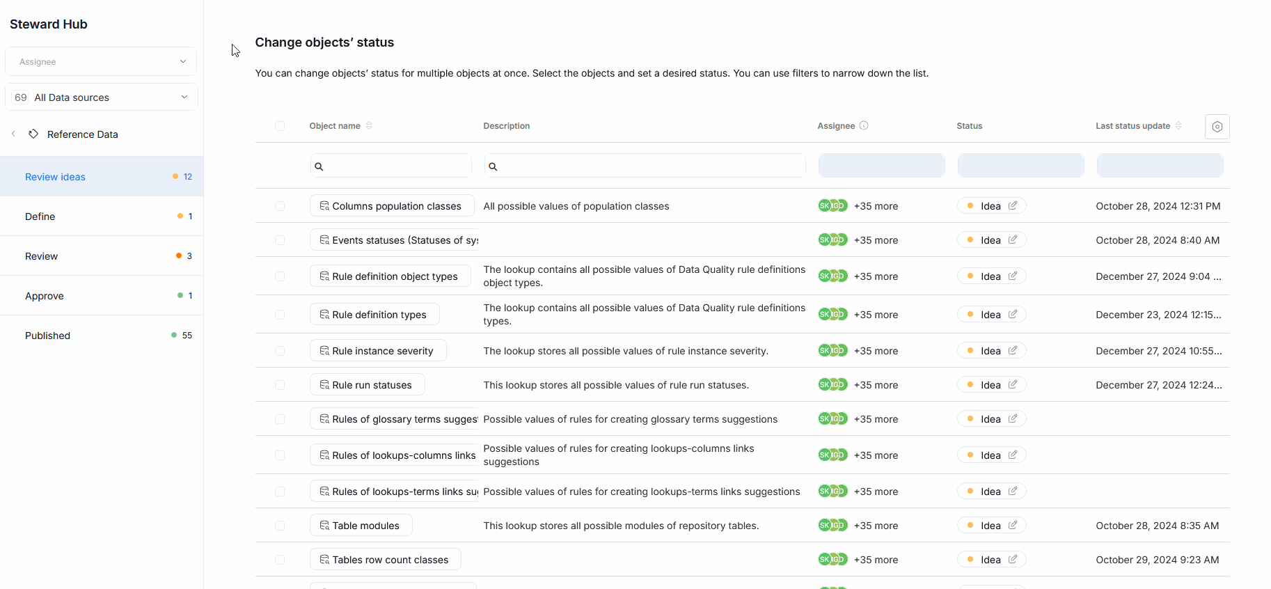 Steward Hub overview