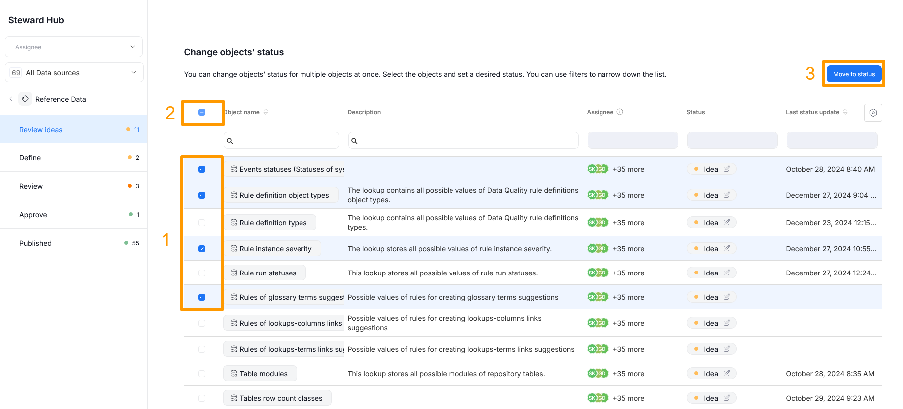 Steward Hub overview