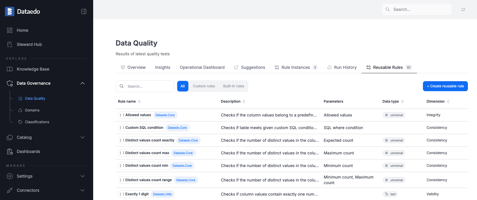 DQ reusable rules tab