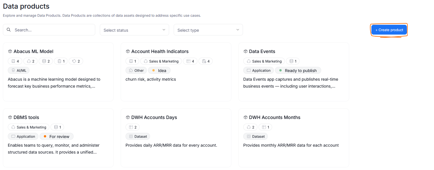  creating data products