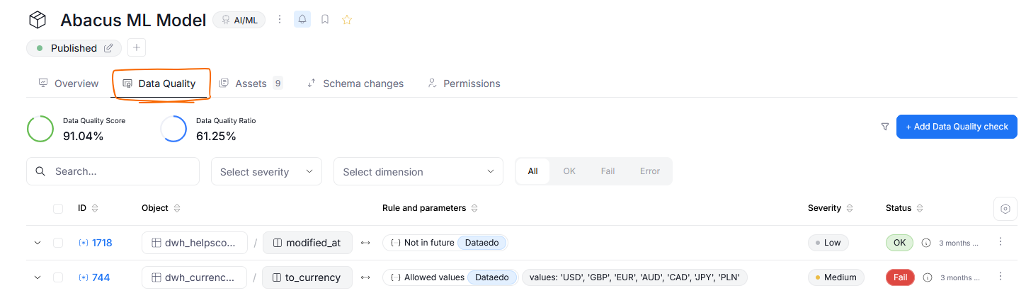 Data Quality in products