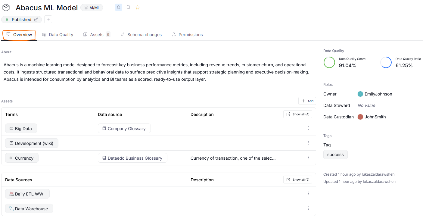 data product summary