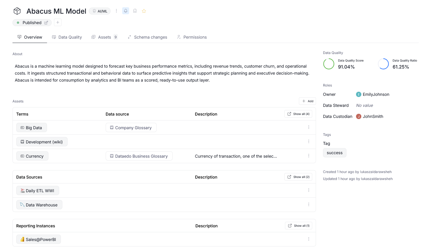 data products view