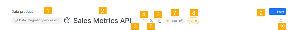 Data Product detail view