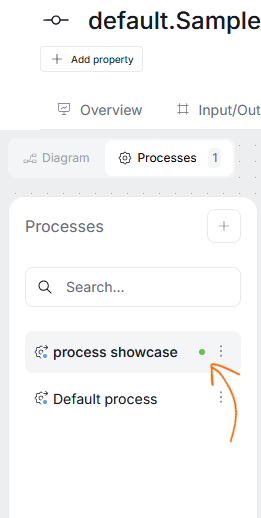 unsaved progress