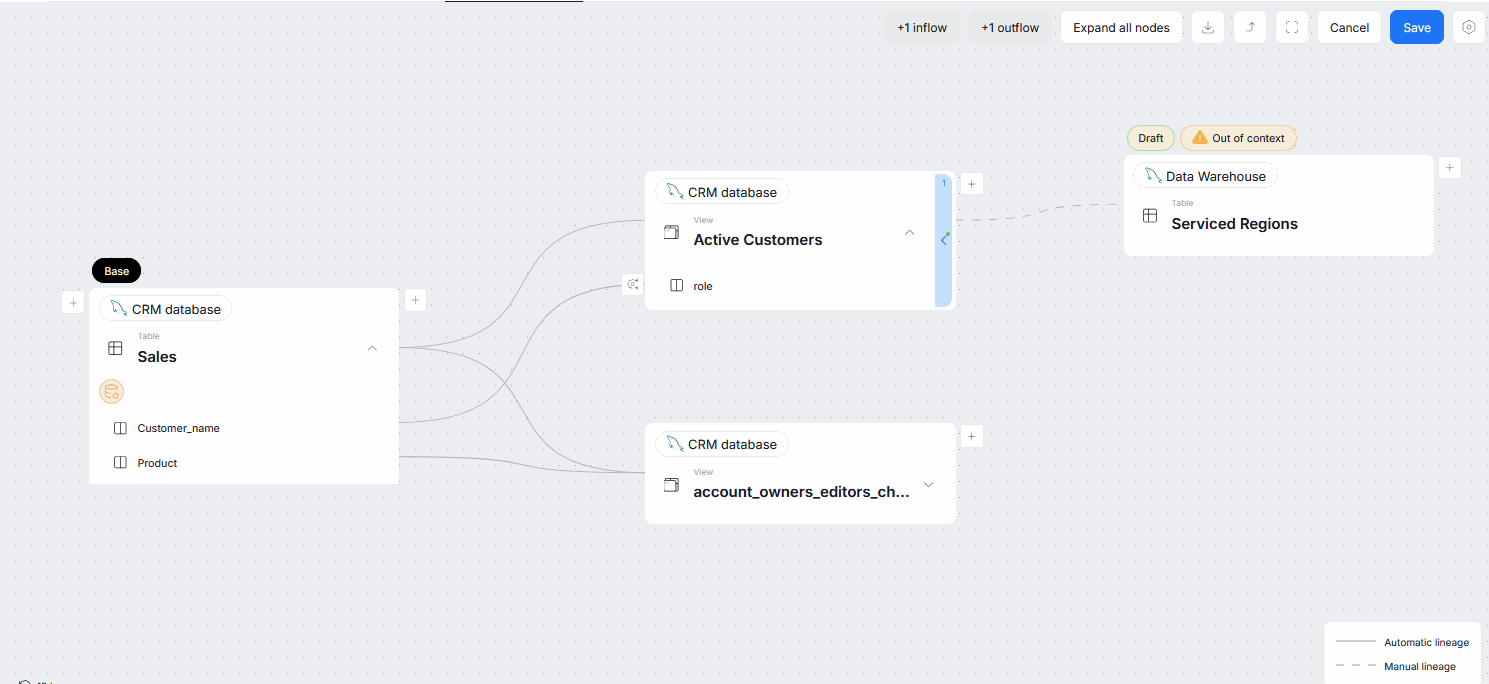 Outside Scope Disappears After Saving image