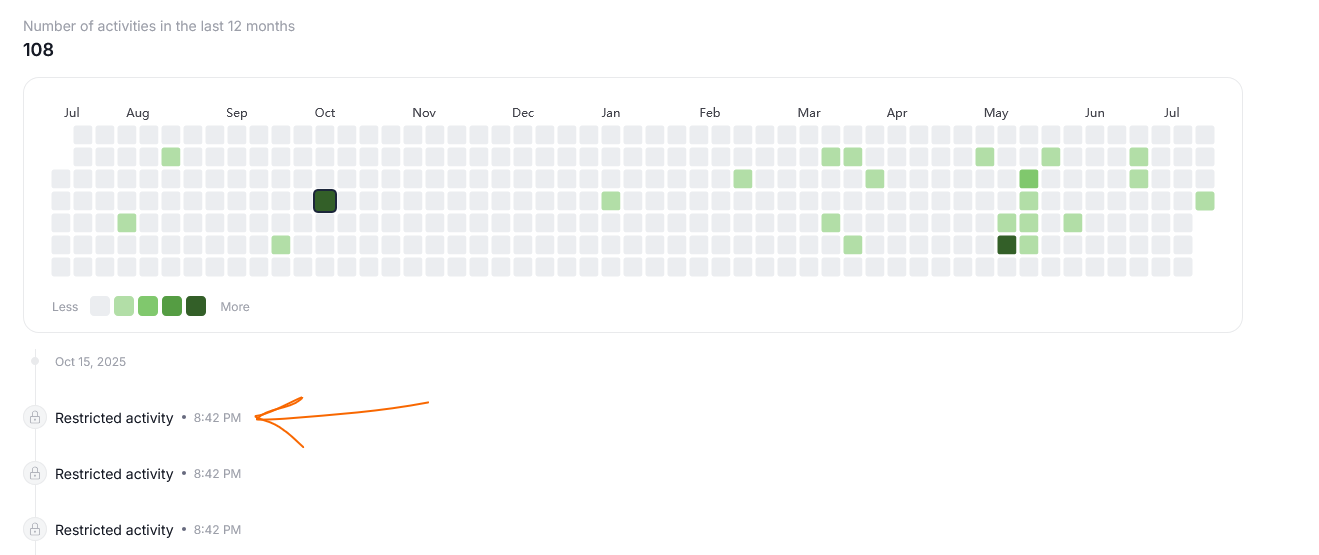 Restricted activity entries shown for an asset the current user cannot view