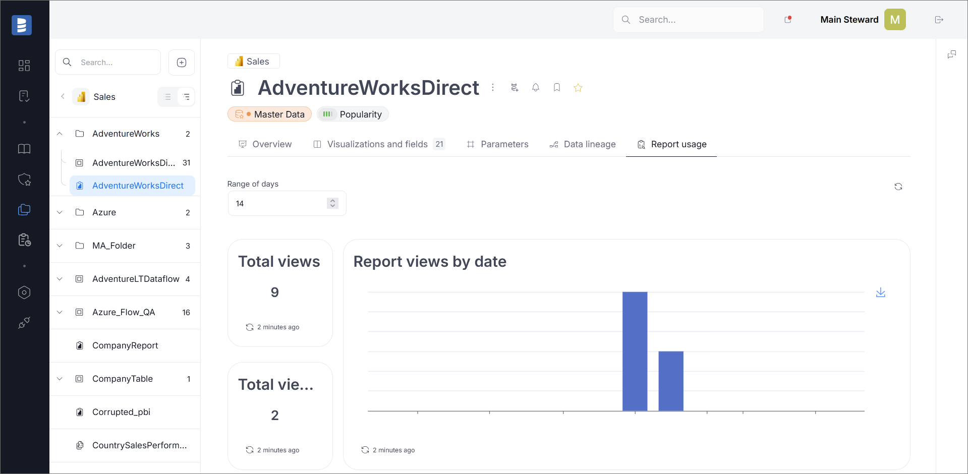 Report usage dashboard tab