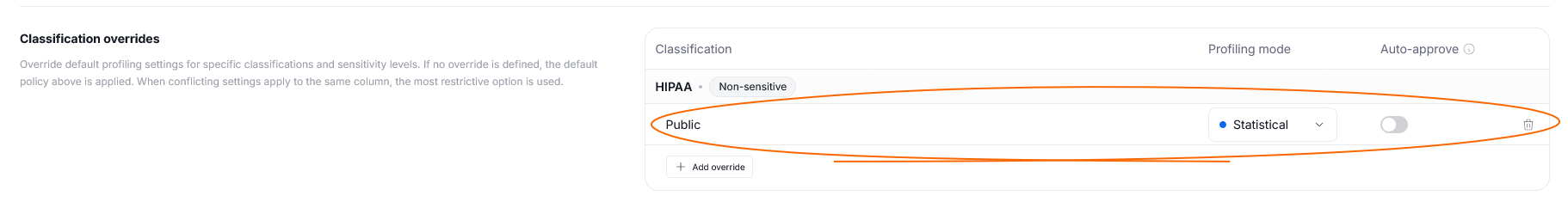 Configuring the Public override's profiling mode and approval
