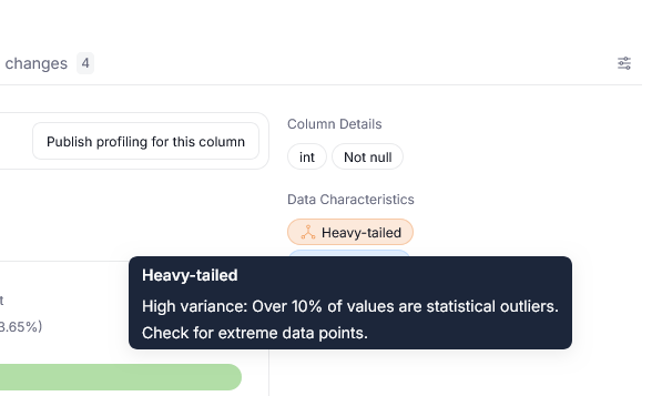 A badge description shown on hover