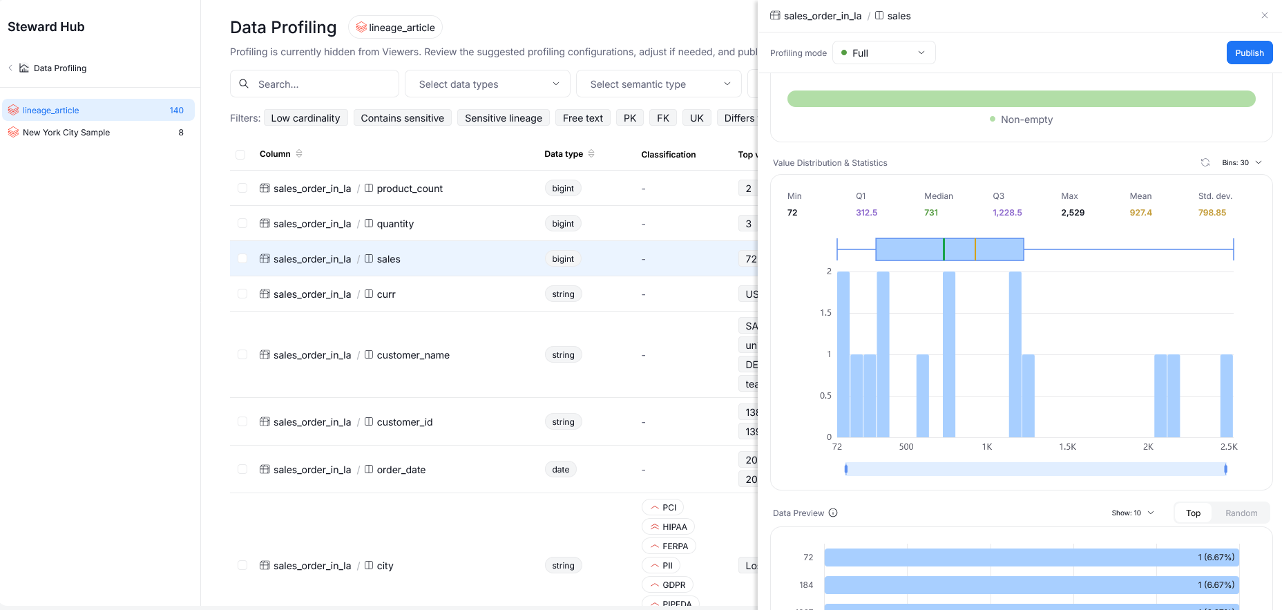Previewing profiling results from the Steward Hub overview