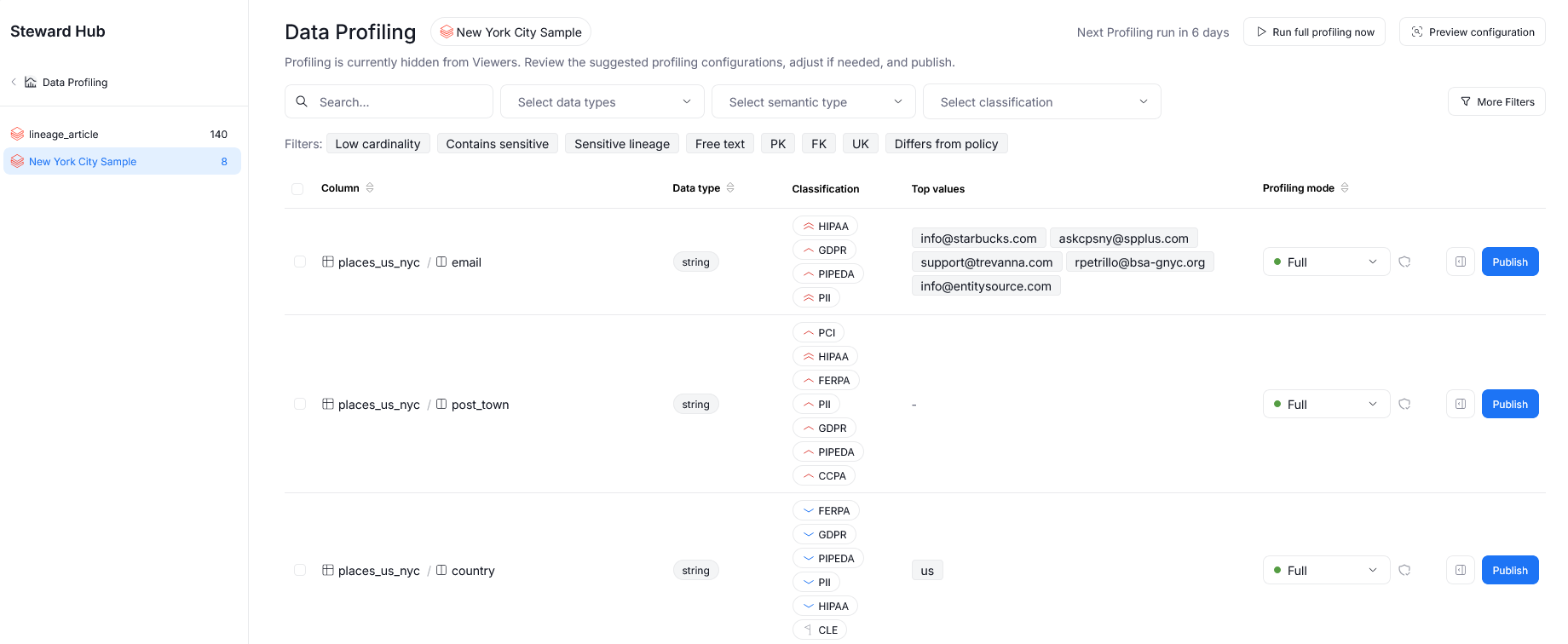 The Data Profiling module in Steward Hub