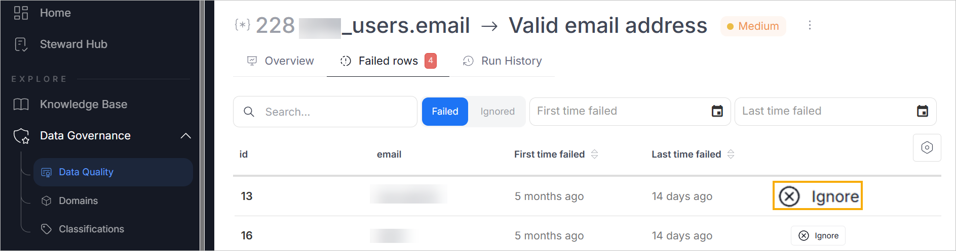 Failed rows