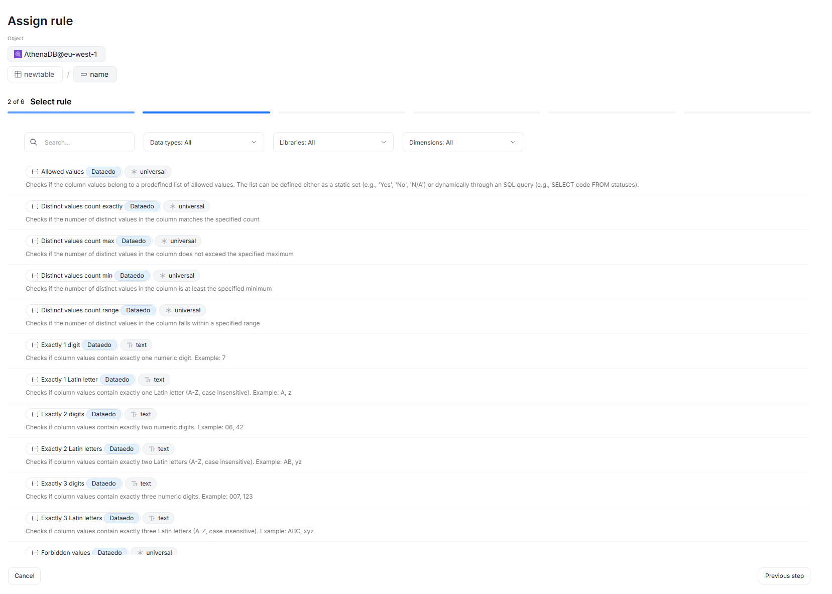 Data Quality in Athena