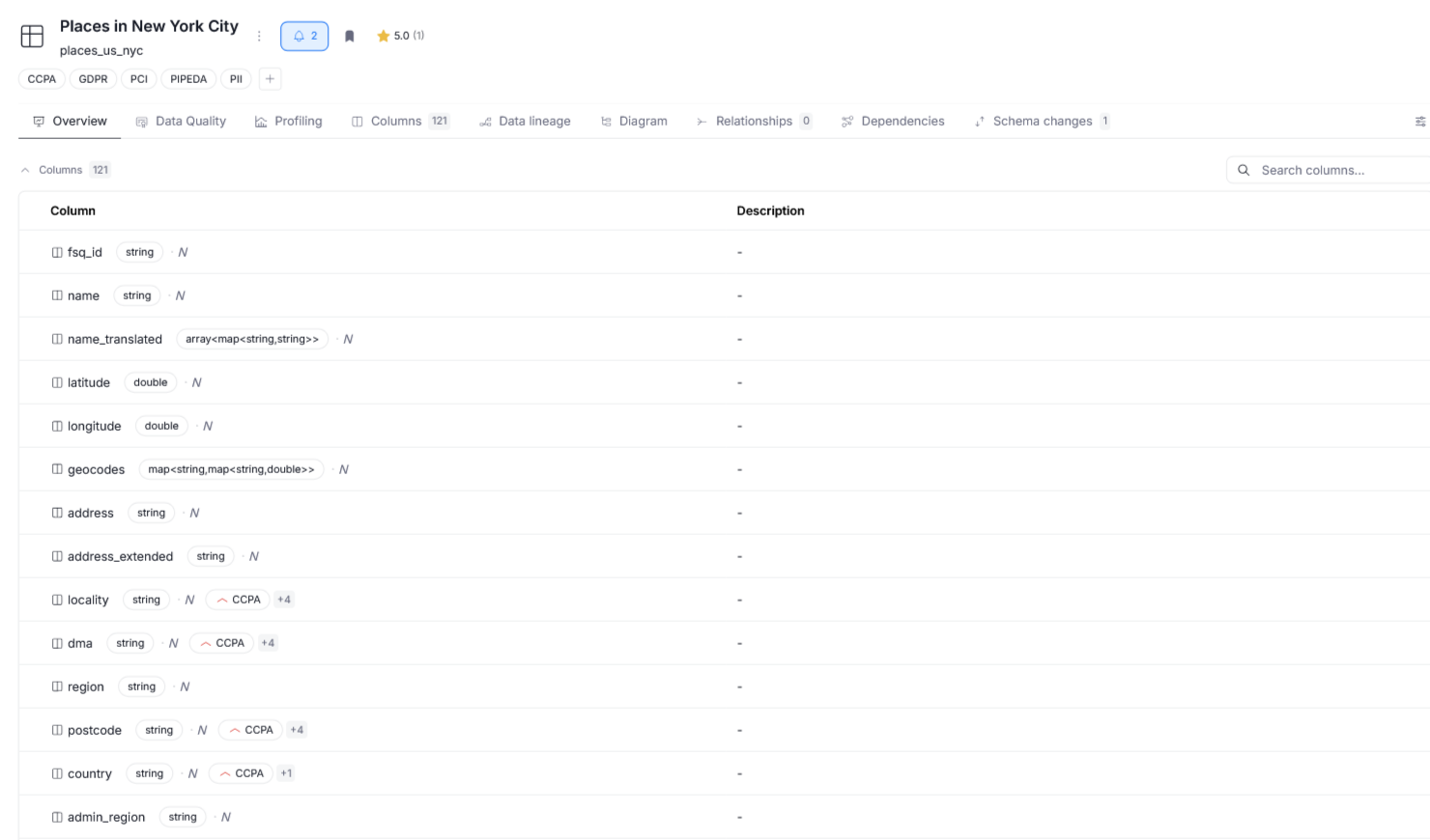 a full columns list shown on an object's Overview